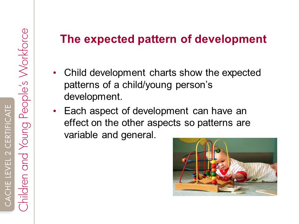 Early Identification: Normal and Atypical Development